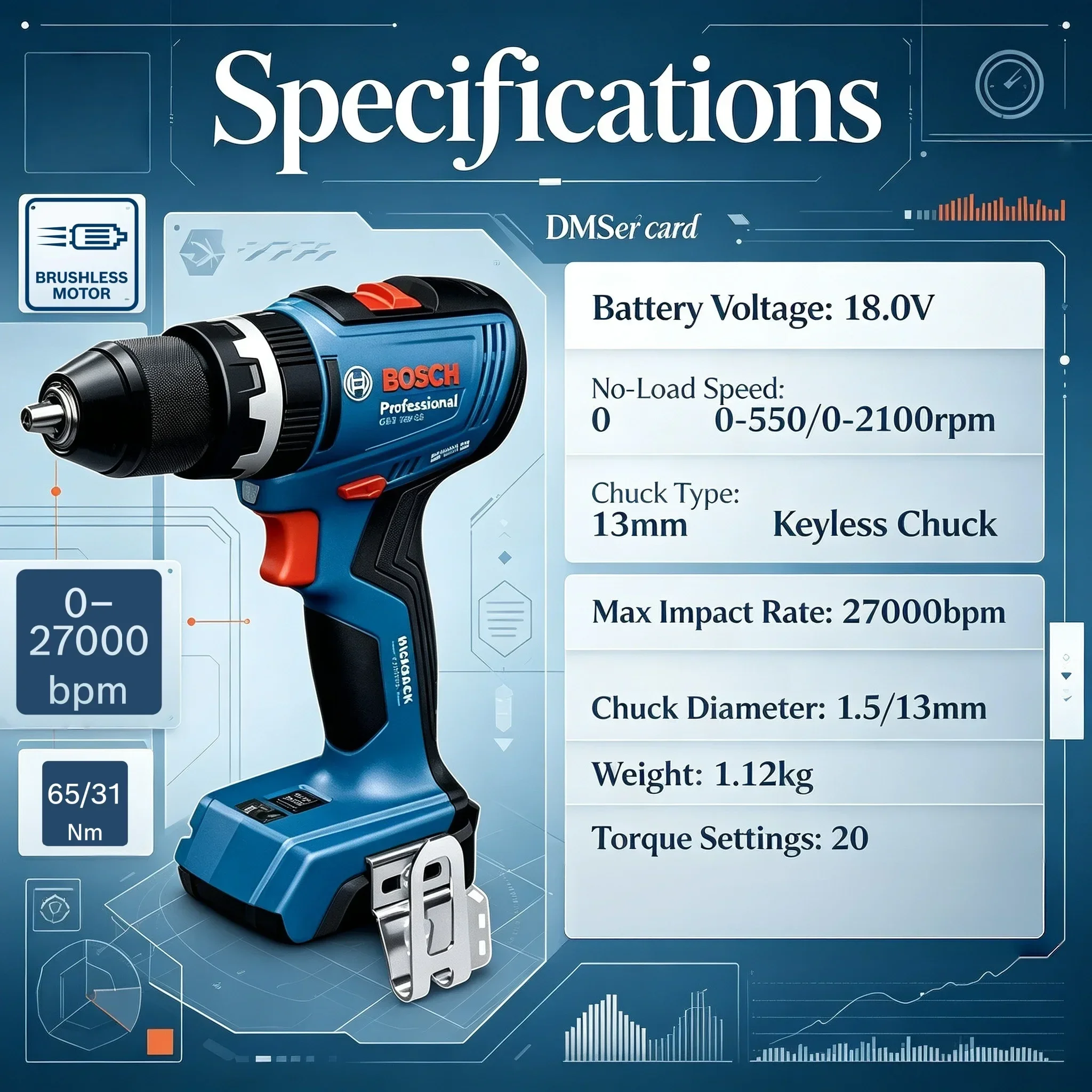 Bosch Drill Gsb 18V - Bosch GSB 18V-65 Professional Elektrowerkzeug, 18V